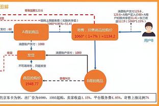 来 叫詹叔叔？！拉塞尔赛后抱儿子与詹姆斯互动