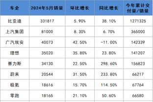 hth赞助曼联app截图0